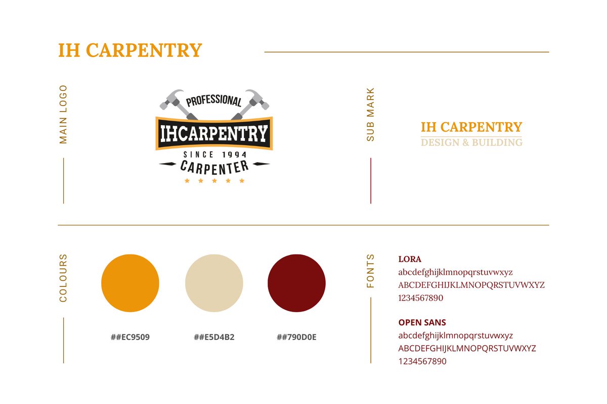 ElementorExPro's tweet image. dribbble.com/shots/21919080…