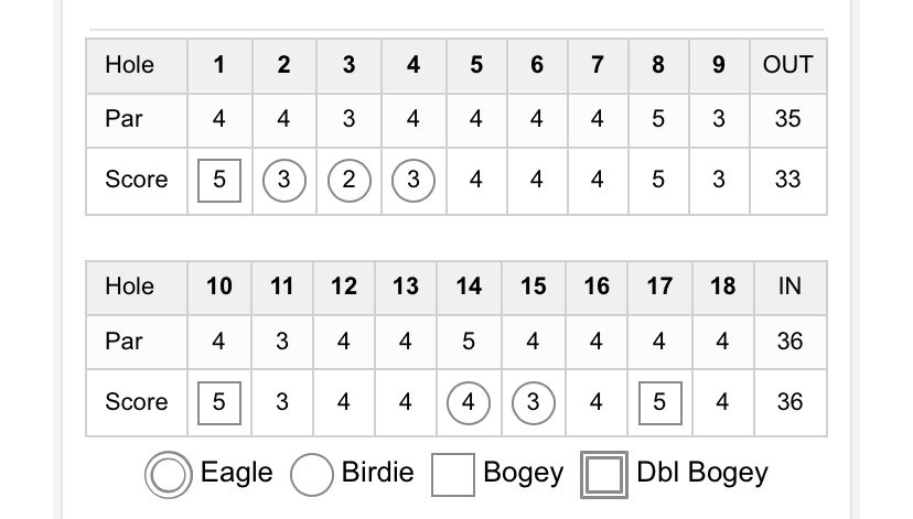 Oli Sullivan tweet media
