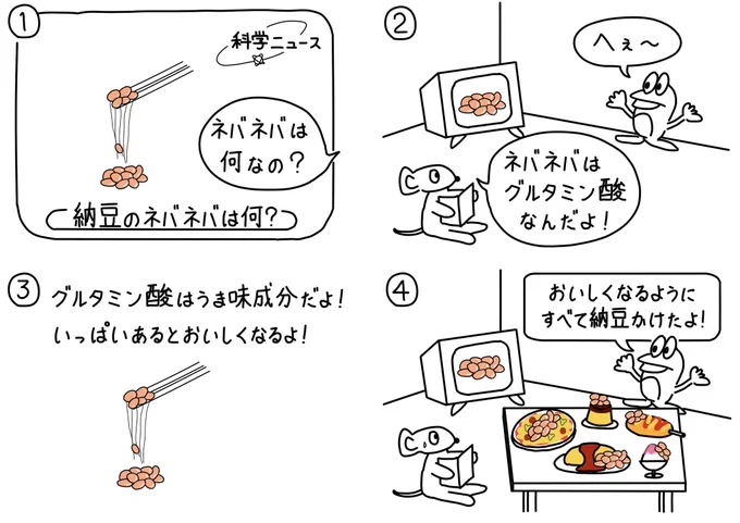 227シュールな納豆 #漫画が読めるハッシュタグ #絵描きさんと繫がりたい #みんなで楽しむTwitter展覧会 #4コマ漫画 #納豆の日 #納豆 #納豆をかけて食べたいもの