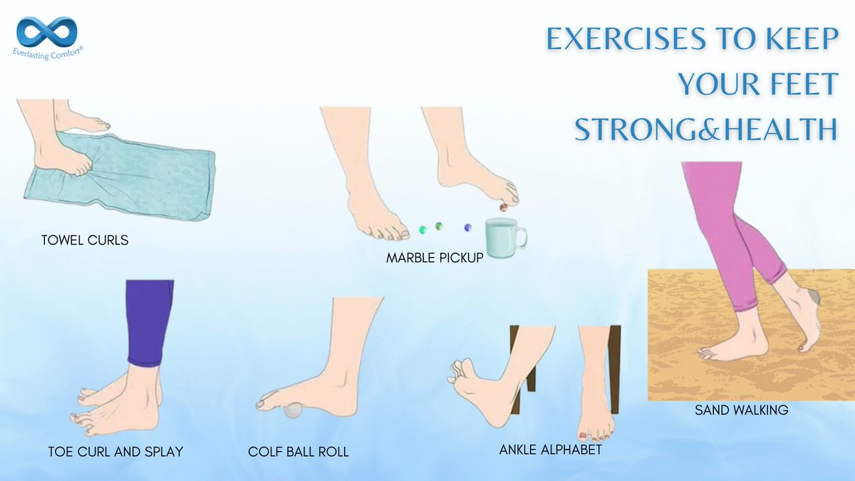 Give your feet some love with these exercises for strength and happy feet. Time to put your best foot forward! 

#exercises #healthylifestyle #workout #feet
