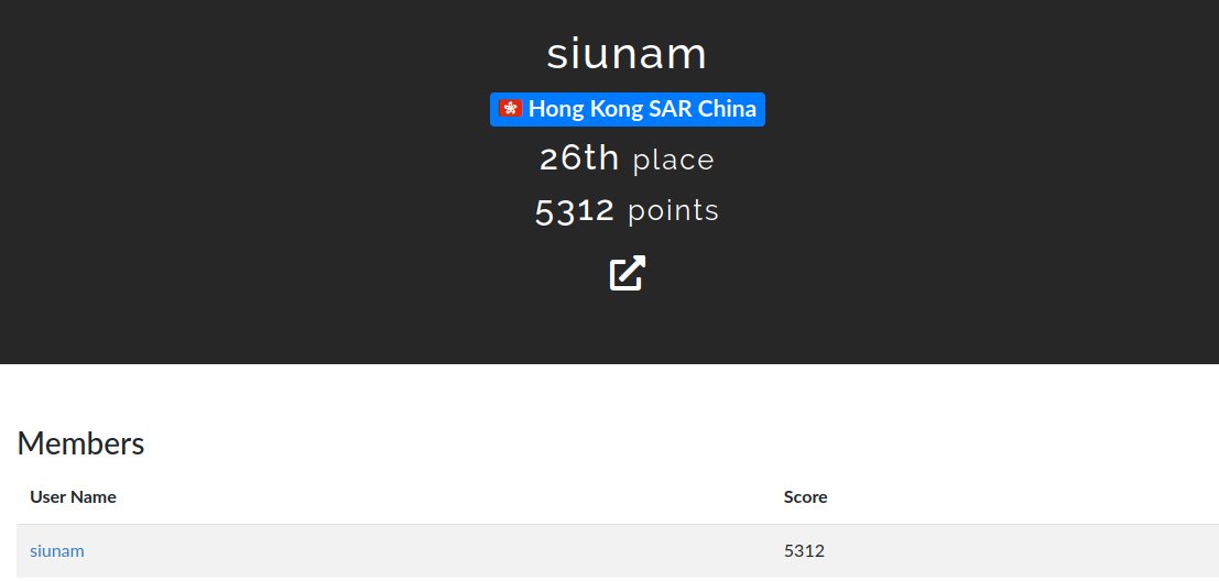 siunam tweet media