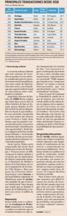 🎯 Bruno Hallé Boix, socio y codirector de Cushman &amp; Wakefield Hospitality en España, participa en el último artículo de <a href="/expansioncom/">expansioncom</a>  sobre el sector hotelero y cómo se ha convertido en baluarte de la inversión inmobiliaria en 2023 👇