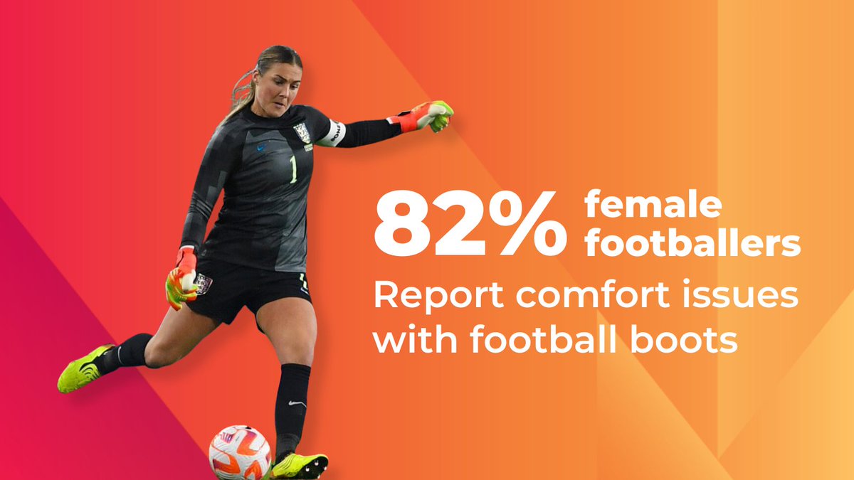 Women in Sport (@womeninsport_uk) on Twitter photo We need to understand women's bodies ⚠️
82% female football players have reported discomfort in their boots, according to research by the European Clubs Association.
If most male footballers were having issues with their shoes, something would have been done by now. 😡 We need to understand women's bodies ⚠️
82% female football players have reported discomfort in their boots, according to research by the European Clubs Association.
If most male footballers were having issues with their shoes, something would have been done by now. 😡