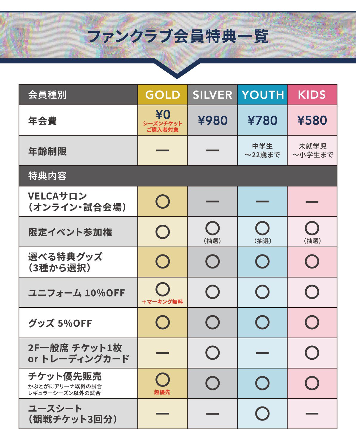 会報No.24〜35＆フォルダー付き】WEST. ファンクラブ 会報
