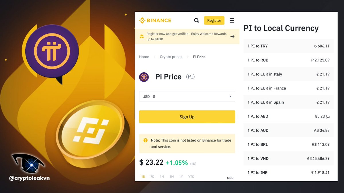 Currently, searching for the keyword 