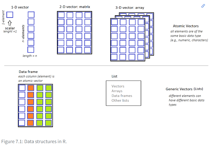 Bugiukas's tweet image. UPDATE➡️The free online textbook &quot;Practical Statistics in Medicine with R&quot; now includes an R part!
practical-stats-med-r.netlify.app
The print/ebook version will be published by CRC Press/Taylor &amp;amp; Francis Group in mid-2024.

#rstats #QuartoPub #tidyverse #dataviz #statistics #datascience