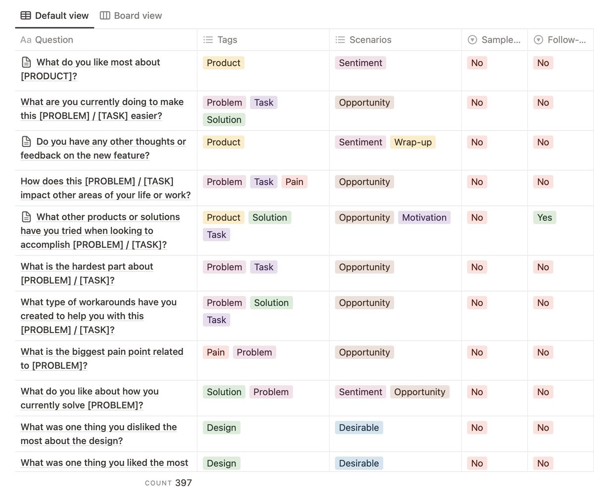 UX Questions Bank

Great collection of almost 400 questions designers can use during product discovery. You will find scenarios, sample responses, and follow-up questions for each question in this list.

mazedesign.notion.site/69479454c71a48…