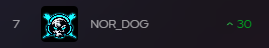 TwitchPolski's tweet photo. @streamerzy_pl Ja bym nie zaliczał tego kanału do topki polskiej skoro nie mają polskich streamów. nawet nie mają polskich tytułów. a tak wgl to sobie ustawili polski język tak o. ja bym wyrzucił ten kanał bo tylko zaśmieca topke https://t.co/TqoNuNyRxw