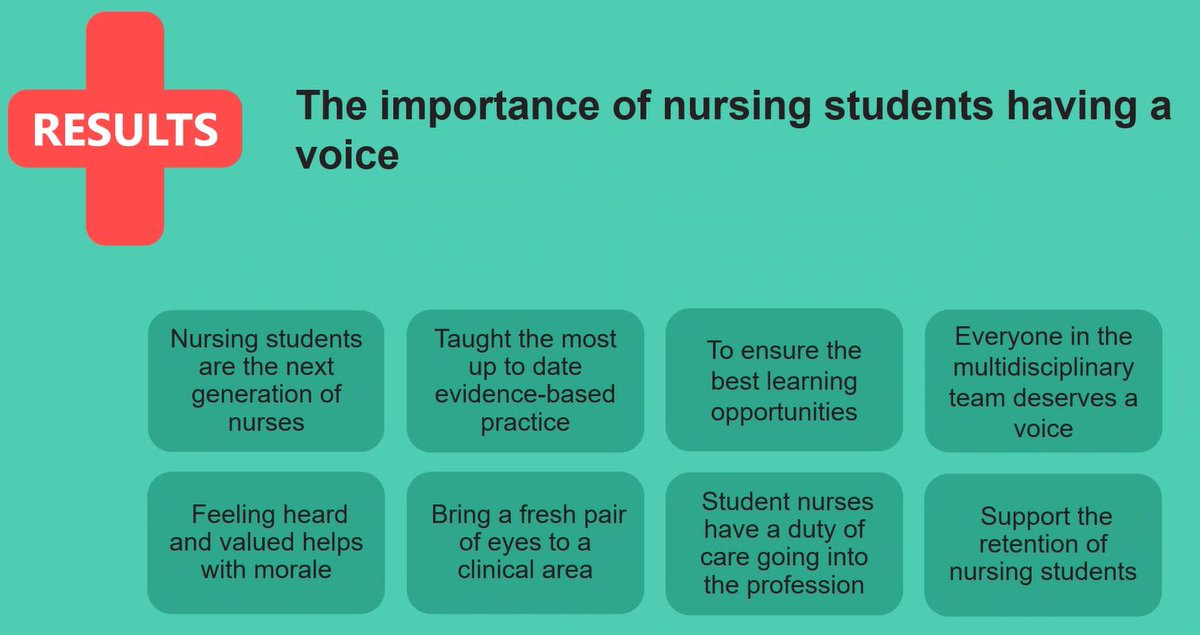 Carrie Biddle (@carrie_biddle) on Twitter photo <a href="/NursingbyEmily/">Emily Palmer BCAv</a> is presenting on her research on student #nurses using and finding their voice and say in their education and practice development #SWLeadershipPlacements #NETSWeListened #Coproduction #LearnerVoiceMatters Everyone deserves to have a voice, be heard and valued. <a href="/NursingbyEmily/">Emily Palmer BCAv</a> is presenting on her research on student #nurses using and finding their voice and say in their education and practice development #SWLeadershipPlacements #NETSWeListened #Coproduction #LearnerVoiceMatters Everyone deserves to have a voice, be heard and valued.
