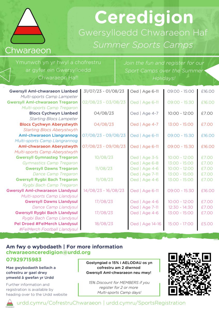 Urdd Ceredigion tweet media