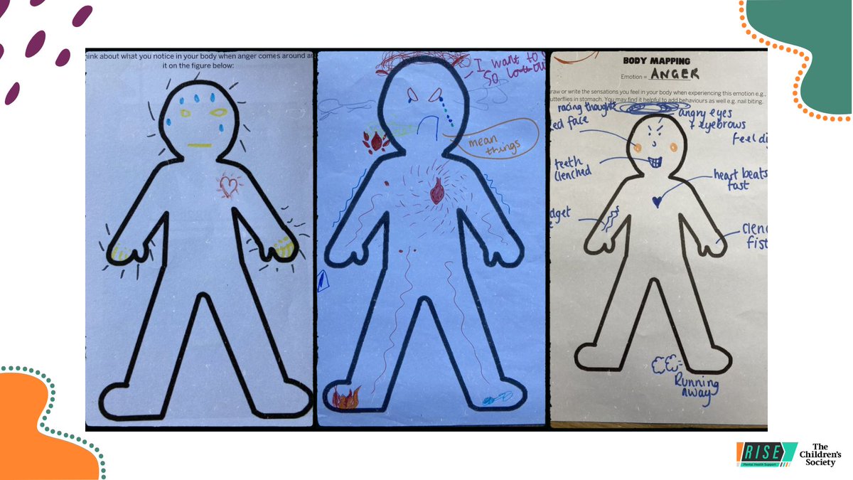rise_mhst's tweet photo. We feel a lot of emotions in our bodies! Once we listen to our bodies, we can make changes to feel better.
Here are some examples from our children and young people drawing how they feel emotions in their bodies.
#BodyMapping https://t.co/eAPEkLCiKE