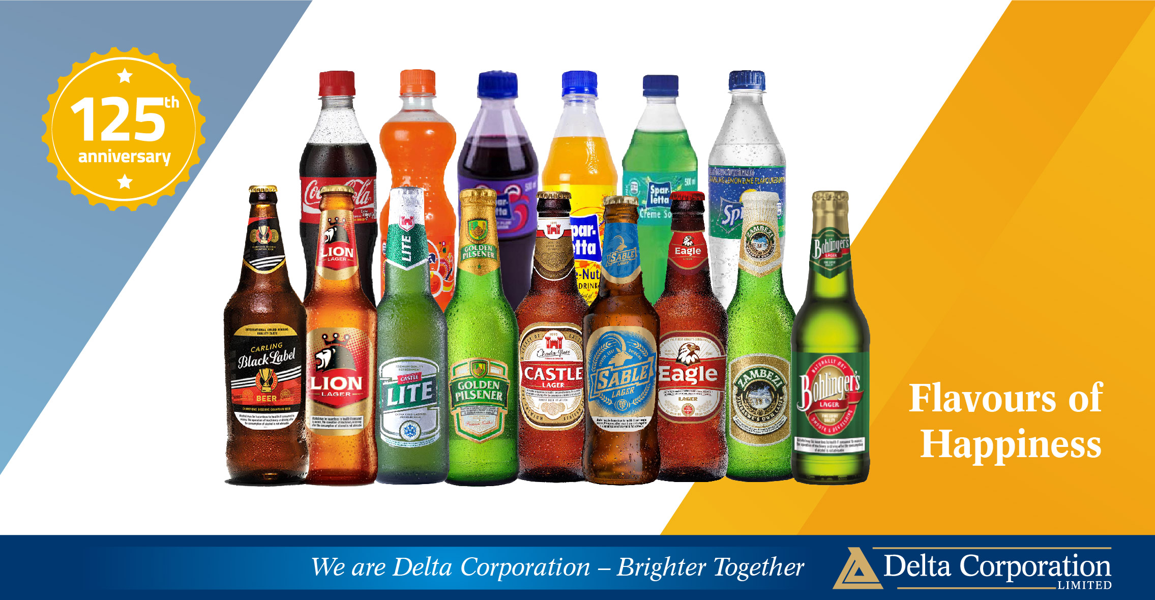 Delta Corporation Limited Zimbabwe (DeltaCorpZim) / Twitter
