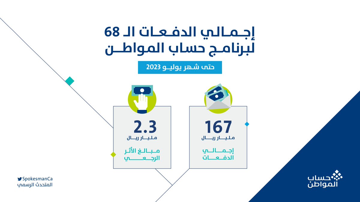 المتحدث الرسمي لـ حساب المواطن tweet media