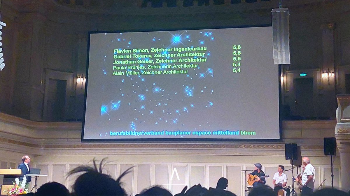 AllplanSchweiz's tweet image. Lehrabschlussfeier 2023 Zeichner/innen Fachrichtungen Architektur &amp;amp; Ingenieurbau in Bern
Wir sind überglücklich, auch dieses Jahr die Diplomfeier in Bern mit den Siegerpreisen zu unterstützen.

#allplanschweiz #allplan #bimplus #cad #Diplomfeier #Bern #bbem #berufsbildnerverband
