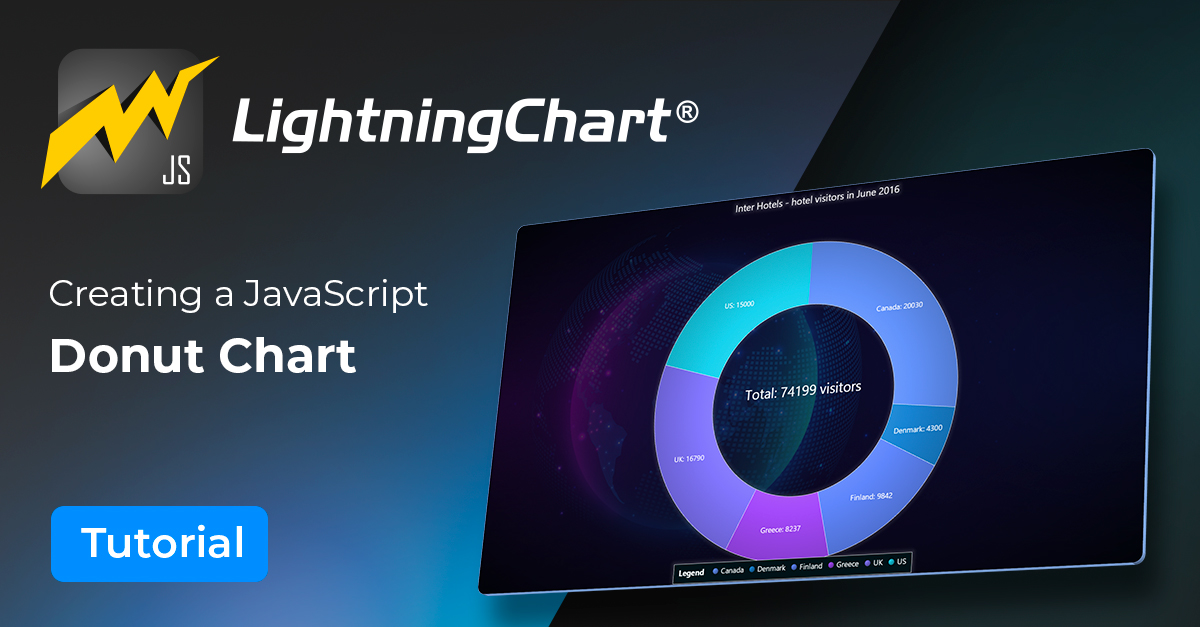 Lightning_Chart's tweet image. Learn how to create dynamic and interactive donut charts with #JavaScript. 

Interact with the #DonutChart and customize it to your liking. #Download the project and follow our step-by-step #Tutorial.

lightningchart.com/blog/donut-cha…
#DataVisualization #LightningChart #DataAnalysis