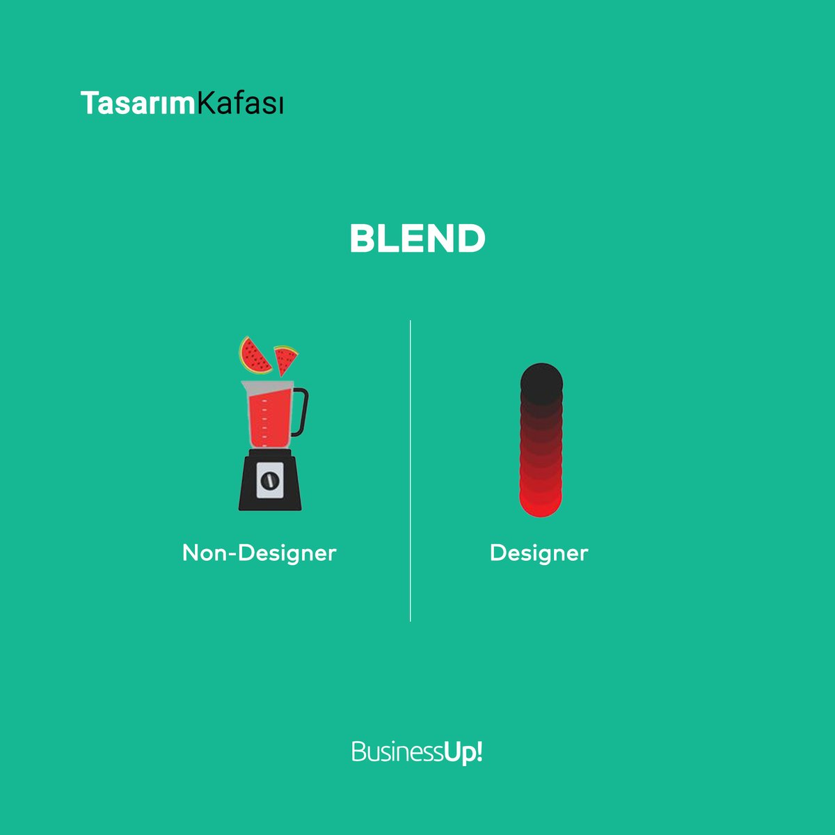 BusinessUp_tr's tweet photo. https://t.co/gKFb4ax8pa