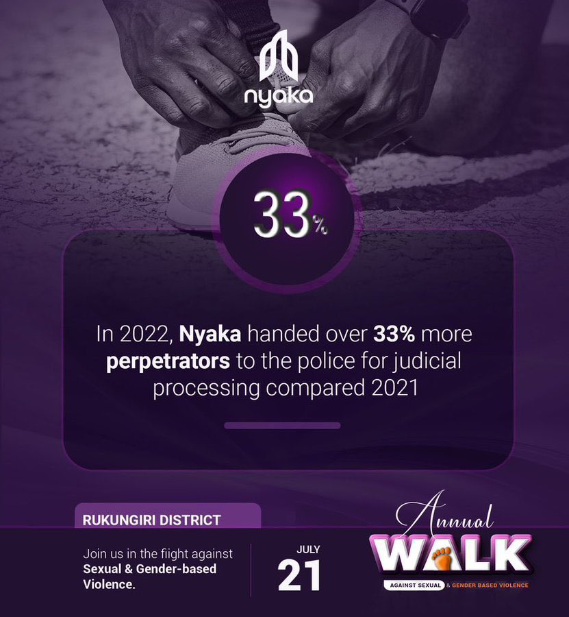 “One report on SGBV to the authorities brings us a step closer to a violent free community and putting the final nail to SGBV in communities.
Lets join #NYAKAWALK23 on July 21st as we push and advocate for change in our societies.#EnoughIsEnough raise your voice! Together we can”