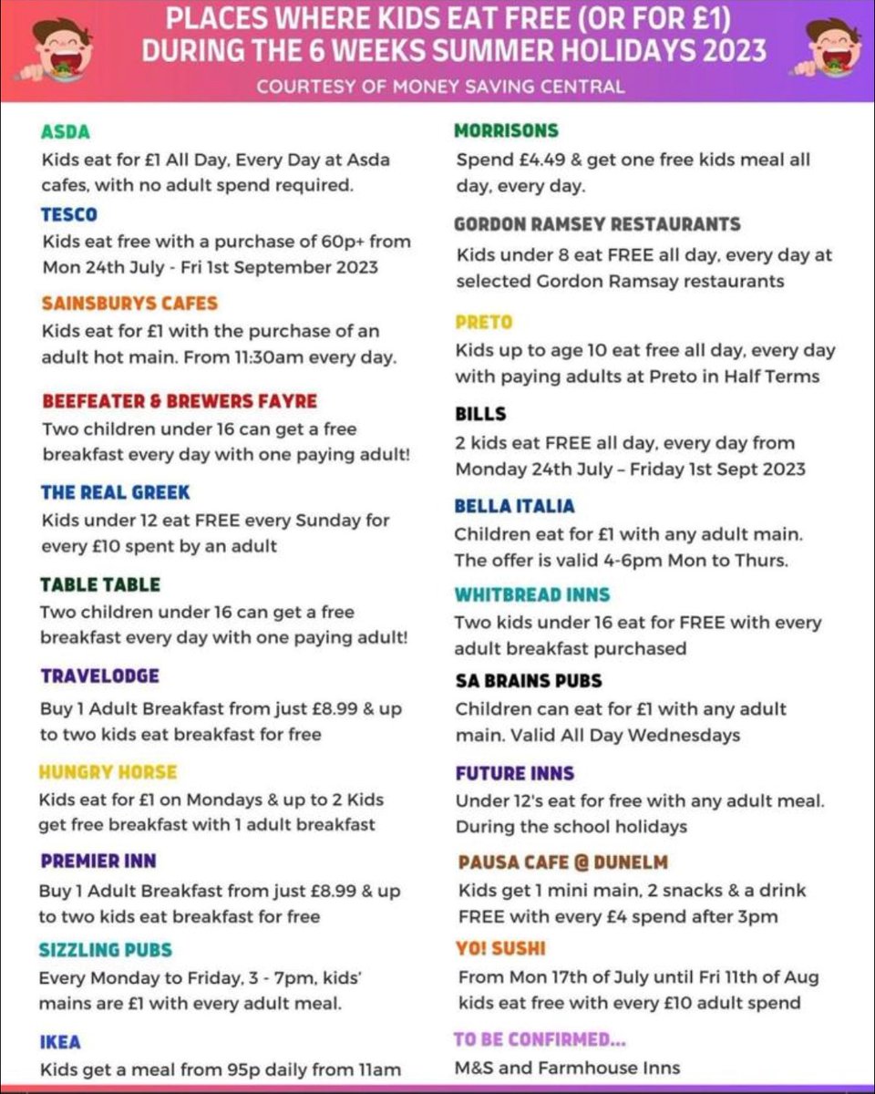 Financially, things can be particularly difficult over the summer holidays. These are some venues where children can eat for free (or for £1) this summer holiday 2023.
