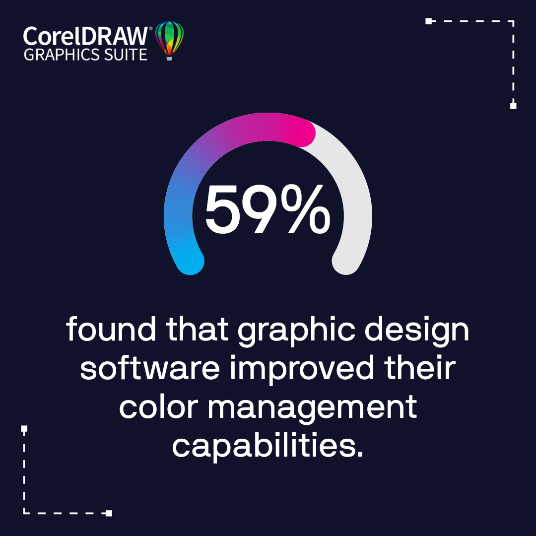 Paint the town with every color! 🌈 59% of print industry champs manage colors like a boss with graphic design software. Say bye to dull hues! Craving the full-color story? Dip into our comprehensive report: allu.do/3JQcc39
#PrintingIndustry #PrintTechnology