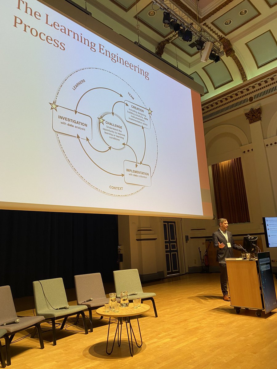 Really interesting and engaging talk on the Learning Engineering Process by @kessler_aaron at the @UniversityLeeds Online Learning Sunmit #OLS23