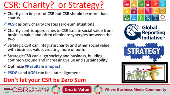csresginstitute's tweet image. #CSR: #Charity? #Strategy? CSR as strategy can align #BizValue, #SocialValue &amp;amp; #Environment. #SmartBiz #MoreValue for all with #SDGs &amp;amp; #GRI frameworks Avoid zero-sum CSR #Global Goals #CSR: #Charity? #Strategy?