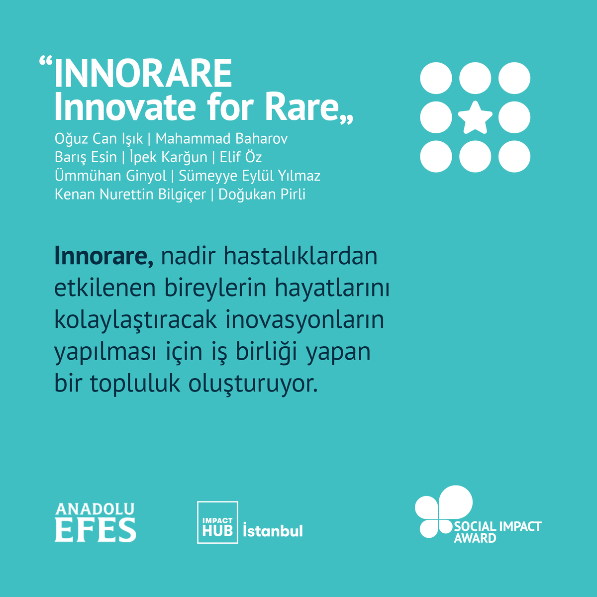 ImpactHubIST's tweet photo. 🎯Craft Antakya
🎯EKA Komünitesi
🎯GateZero
🎯Innorare Innovate for Rare

@ekaistanbul https://t.co/HguA9h7YMw