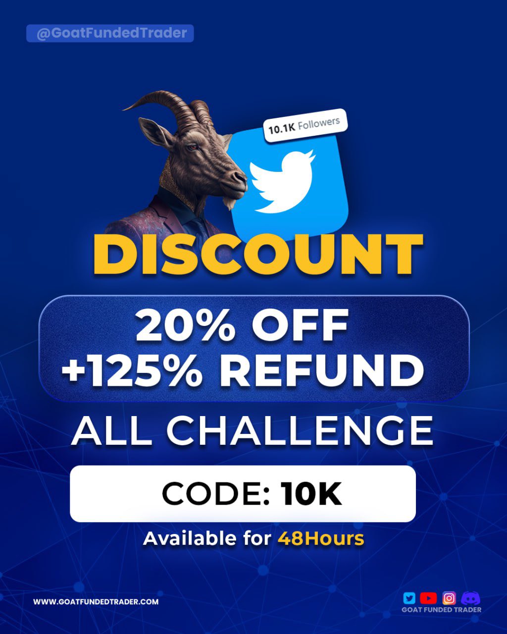 Goat Funded Trader on Twitter "🚨 48 Hours DISCOUNT 🚨 20 OFF + 125