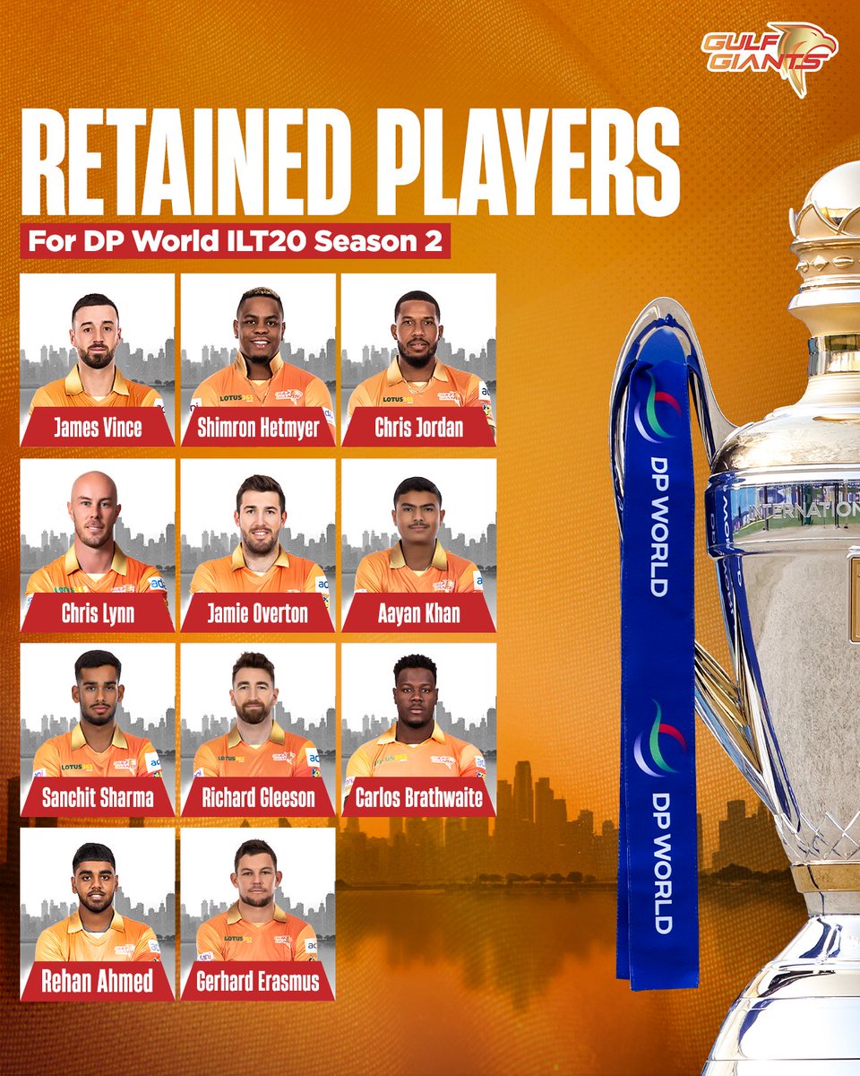 Here We Go! 💯 Presenting our retained players for the DP World ILT20 season 2. 🙌🏻 Read the full story here: bit.ly/3O5R7En #Adani #BringItOn #Cricket