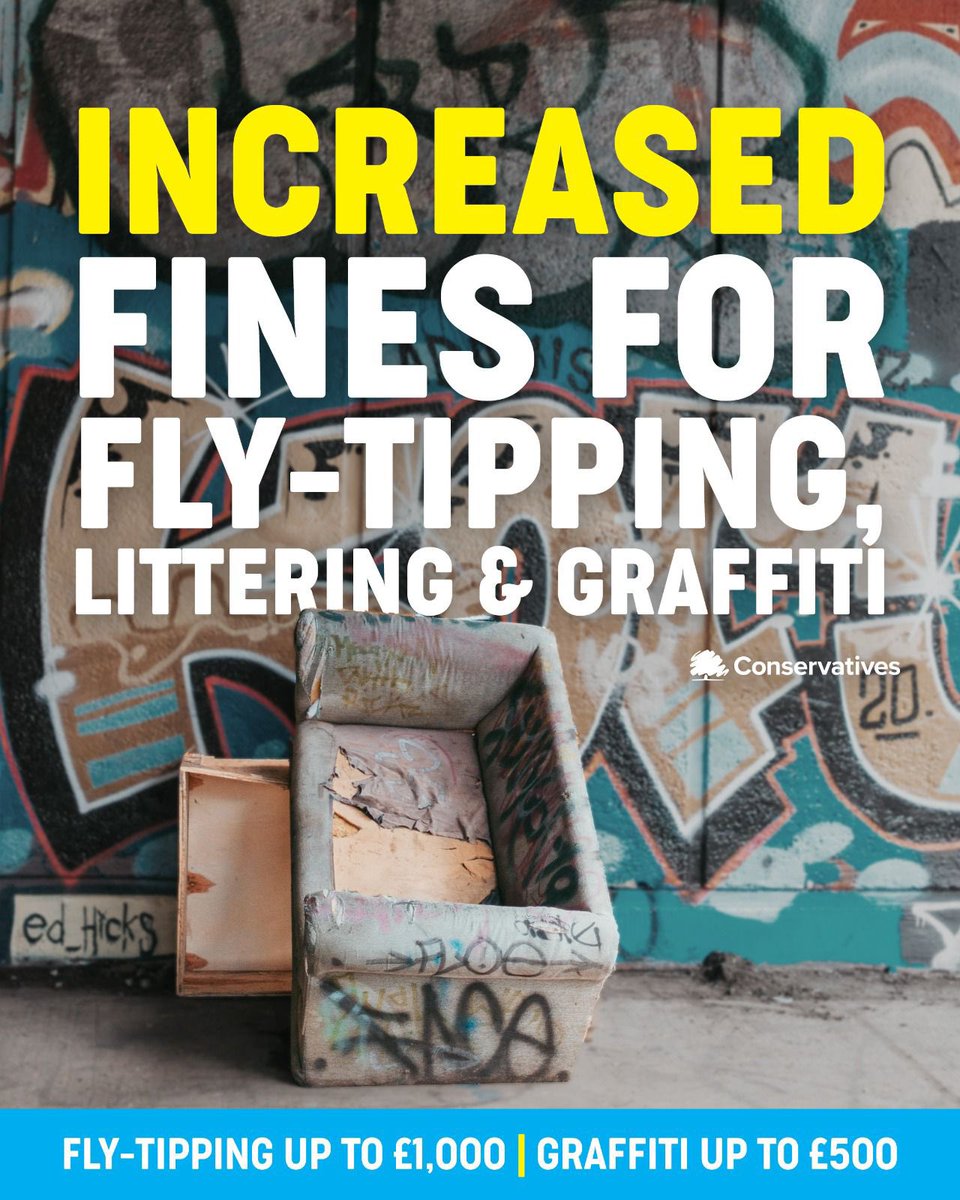 paulbristow79's tweet photo. Maximum on-the-spot fines for litter, graffiti &amp; fly-tipping to increase under the PM’s Anti-Social Behaviour Action Plan 💪

Fines will increase from £400 to £1,000. I will never stop raising the issue of flytipping and lowlife who turn our neighbourhoods into dumping grounds 💙 https://t.co/ZTbDUM1TK5