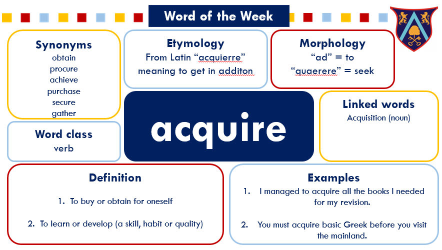 -One praise point if you spot your teacher using the Word of the Week in your lesson.
- One praise point if you use the Word of the Week in your learning (verbally or in writing).