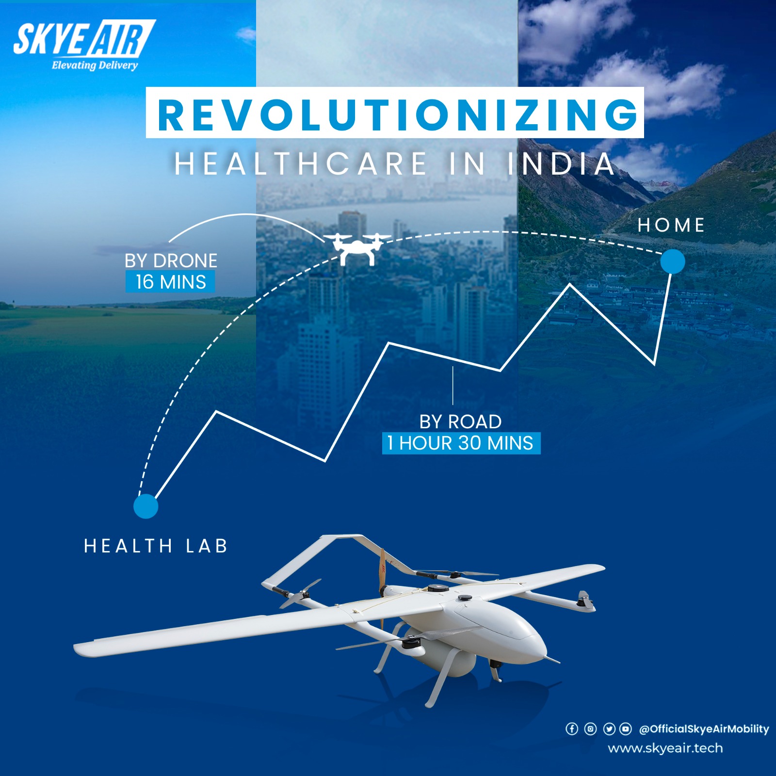 stave Indvandring Triumferende Skye Air Mobility (@air_skye) / Twitter