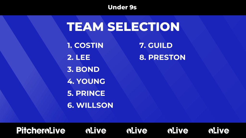 Today's Under 9s team selection #Pitchero
oxtedandlimpsfieldcc.co.uk/teams/184847/m…