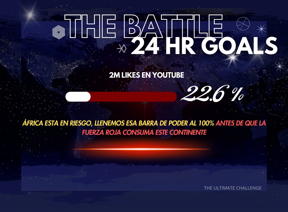 exos_hoes's tweet photo. Fase 2,  ya está en marcha y seguimos en riesgo, ‼️No se olviden de darle like al MV para salvar a África de sucumbir a la fuerza roja‼️ 

#EXOTheUltimateChallenge #EXO_EXIST #EXO_CreamSoda #BATTLEFOREXO  @weareoneEXO https://t.co/FeGUgatedv