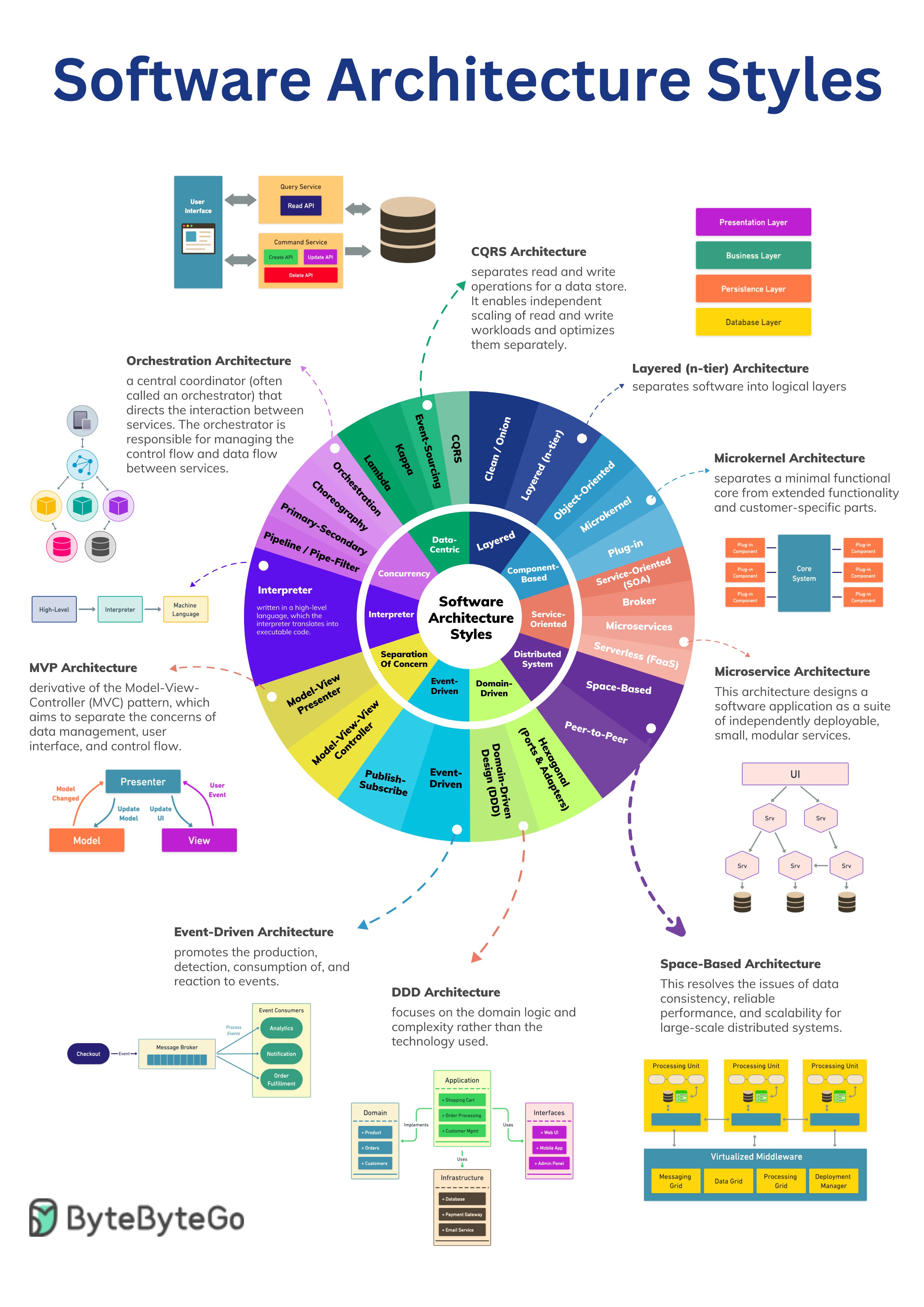 F0r062oaUAAsOT3?format=jpg&name=4096x409
