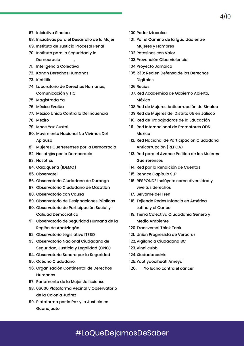 #DesignacionesINAI | 🚨 La transparencia está en manos de la <a href="/SCJN/">Suprema Corte</a>. Exigimos que voten en contra del proyecto de la ministra <a href="/lorettaortiza/">Loretta Ortiz Ahlf</a> y defiendan el derecho a saber de todxs, 1⃣2⃣6⃣ organizaciones nos pronunciamos por ello 🧵

#LoQueDejamosDeSaber
#CortePorLaTransparencia