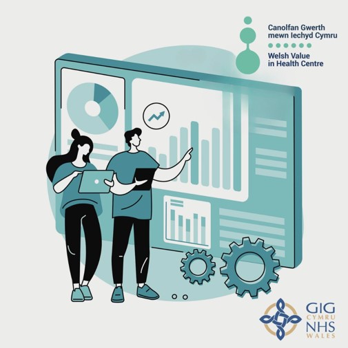 Valuein_Health's tweet photo. We’re proud to publish our annual report.

A reflective look back and a look forward as we work towards value-based healthcare in Wales.

You can read it here: https://t.co/3US1LK8Ek0 https://t.co/fU3RfIxQeN