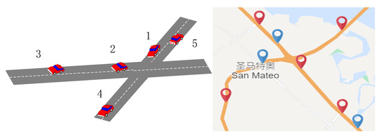 Sensors_MDPI's tweet image. #mostdownload
Cross-Attention Fusion Based Spatial-Temporal Multi-Graph Convolutional Network for Traffic Flow Prediction
mdpi.com/1424-8220/21/2…
#TrafficFlowPrediction #DataDiversity #CrossAttention #ConvolutionalNetwork