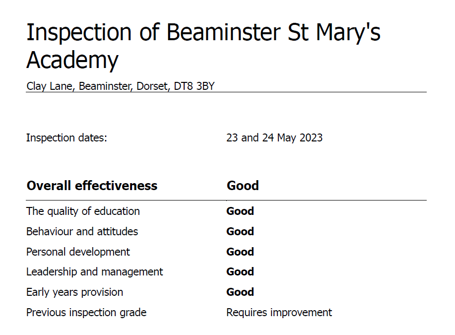 Very proud of everyone involved, pupils, staff, parents and community.