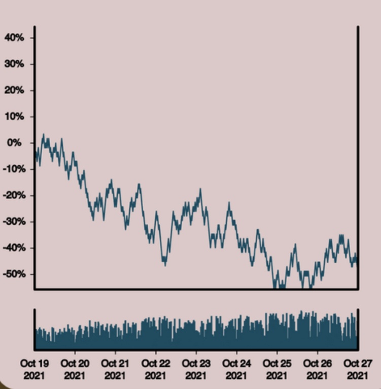 Another day, another community vibe check! <a href="/KanpaiPandas/">Kanpai Pandas 🐼</a> and <a href="/KitaroNFT/">——</a> showed outt the last two days! <a href="/Ledgart_io/">LedgArt (Wonky Stonks)</a> up next! If you own a wonky and I don't follow you, let's fix that today please! Show me your favorite Wonky below! #wonkystonks <a href="/CryptoKaleo/">K A L E O</a> @80sbaby_eth