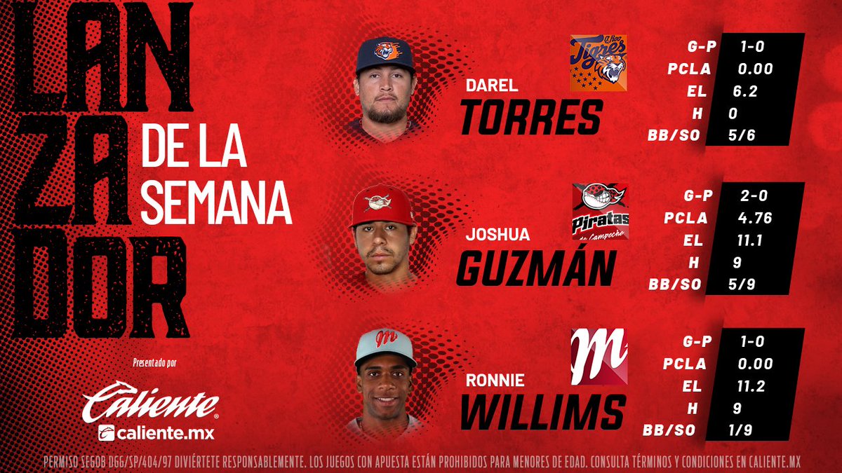 Liga Mexicana de Beisbol Banorte tweet media
