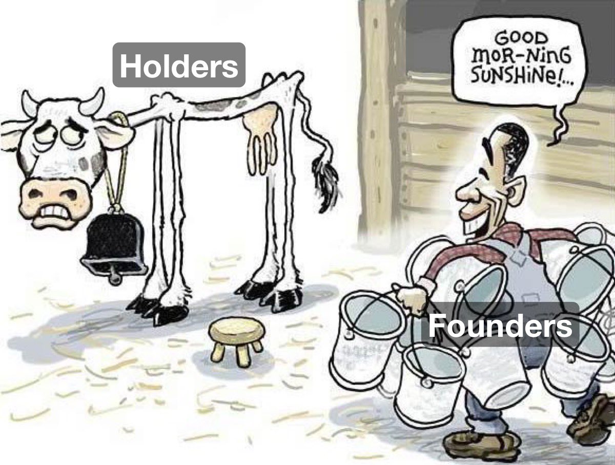 Project founders launching a 2nd collection: