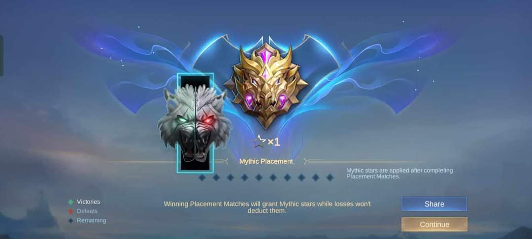 TIKOYMLPLTSRVC's tweet photo. - #2 CLIENT FOR S29 🔥

-PM/DM FOR EARLY MYTHIC/MG

- SEASON 29 IS UP! ✨

🔰 TIKOY'S ML PILOT SERVICE 

  -  [ MOBILE LEGENDS PILOT ] - 

🔸SLOT AVAILABLE ✅

#mlpilot #pilotml #mlpilot #legitpiloter #pilotml #mlbb #ml #mobilelegendspilotservice #mobilelegendsbangbang https://t.co/662uk7byQb