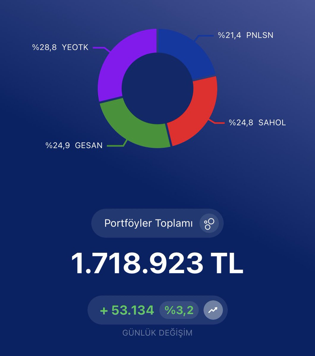 Taban yiyen Buffett tweet media
