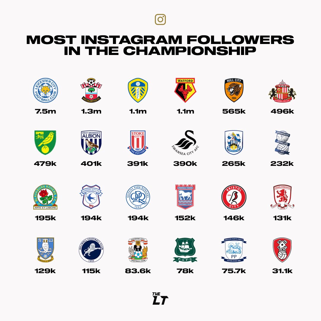 The Lower Tiers tweet media