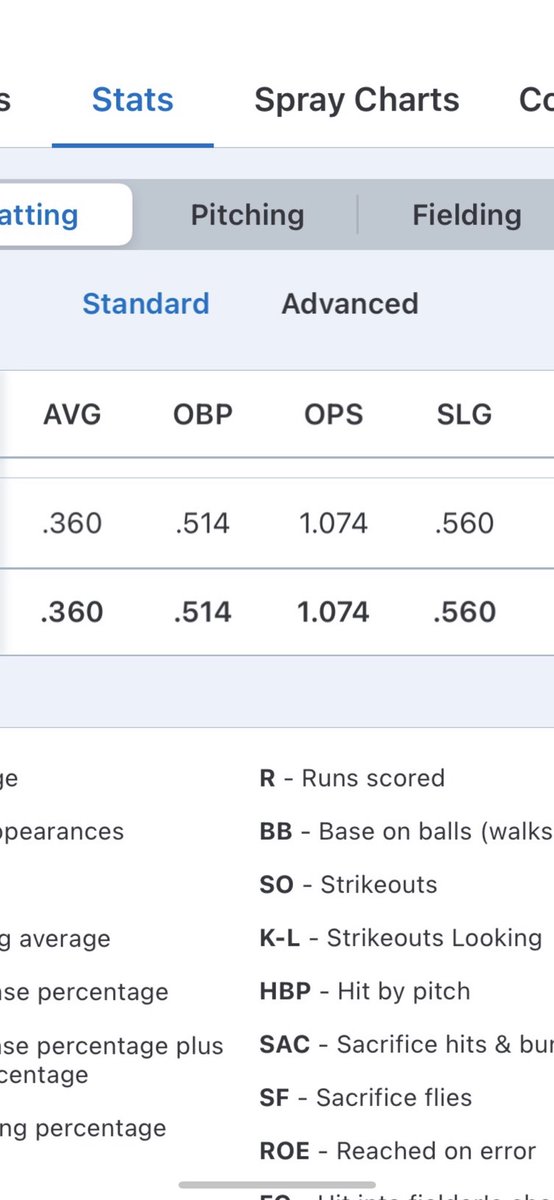 Caden Barber tweet media