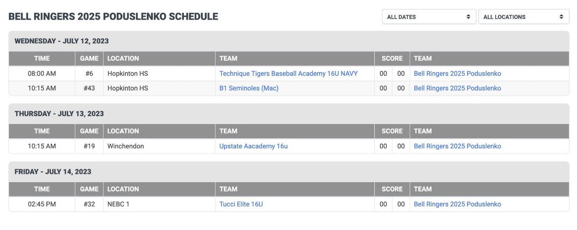 This week we will be in Boston for the academic prospect select tournament. I will be wearing #10 for the Philadelphia Bellringers Poduslenko. Here is the schedule: @PBT_BellRingers @RadnorBaseball @CoachHilliard16