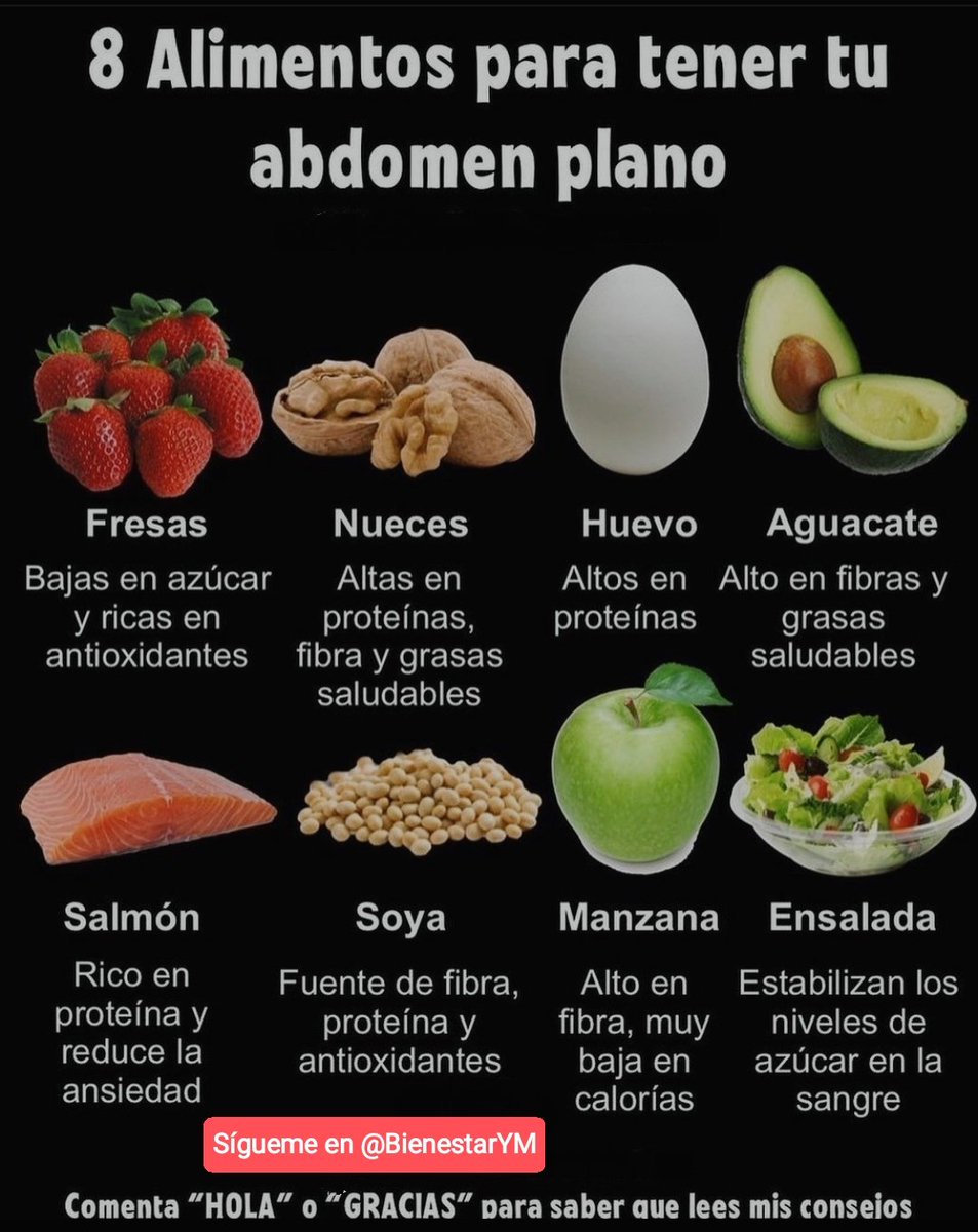 BienestarYM's tweet photo. ✨🍉🥥🌱☀️Tip Salud☀️🌱🥥🍉✨

✨8 Alimentos abdomen plano✨

Pasos para la salud👇

✨Duerme bien🛌
✨Come sano🥗
✨Ejercicio🏋️
✨Toma el Sol☀️🏖️
✨Medita🧘

🌟Gracias por darle al Corazón♥️ y por el Retweet🔄🌟 https://t.co/Aq8b9rfuIB
