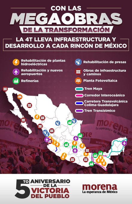 LauraUlloa_CUN's tweet photo. Les comparto esta infografía muy útil para callar bocas de despistados desinformados. No insultemos, mejor informemos.

#La4Tavanza 👊🇲🇽
#PlanCenMarcha
#VotoMasivoPorMorena2024 https://t.co/xahxQUGY5T