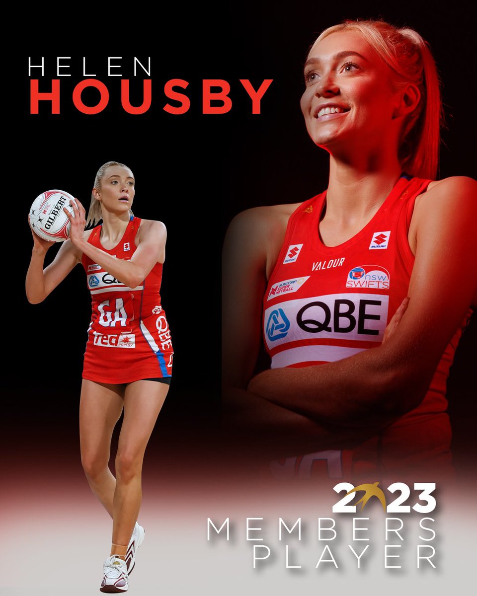 NSWSwifts's tweet photo. NSW Swifts 2023 Members’ Player | Helen Housby 

#AlwaysASwift https://t.co/XCXKRIEySq