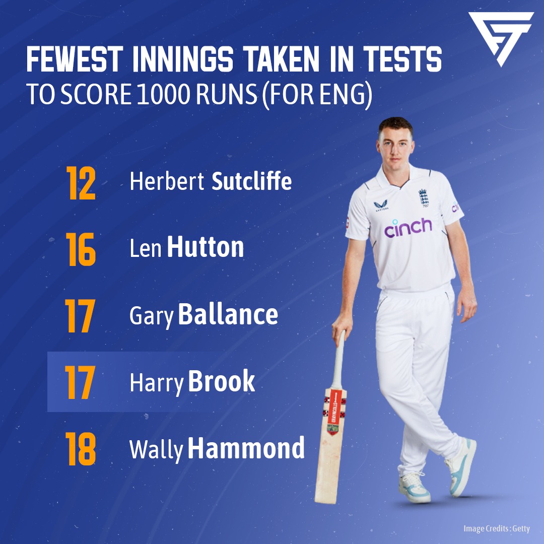 That was very fast! 

#Fanatikk #Cricket #CricketFans #CricketLovers #ICC #CricketStats #CricketNews #CricketUpdates #ashes #ashes2023 #HarryBrook #bazball #engvsaus #ausvseng #BenStokes #brendonmccullum